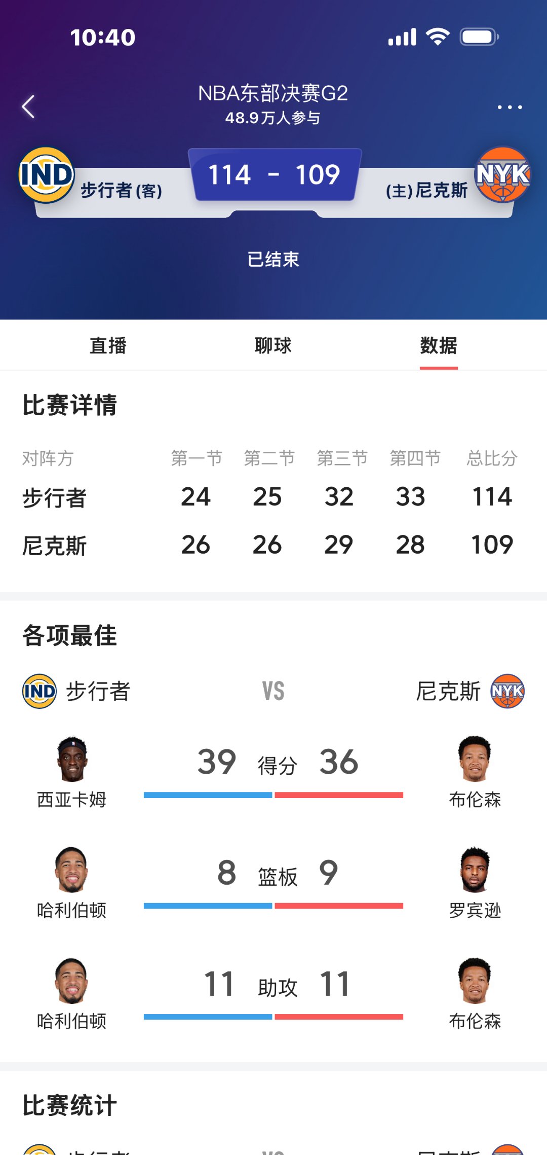 西亚卡姆连续七场比赛得分超过大比分获胜,利物浦不断突破!的简单介绍 第2张 西亚卡姆连续七场比赛得分超过大比分获胜,利物浦不断突破!的简单介绍 第2张