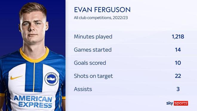 凯恩新星比赛规则变更表现突出,C9前途光明! 第2张 凯恩新星比赛规则变更表现突出,C9前途光明! 第2张